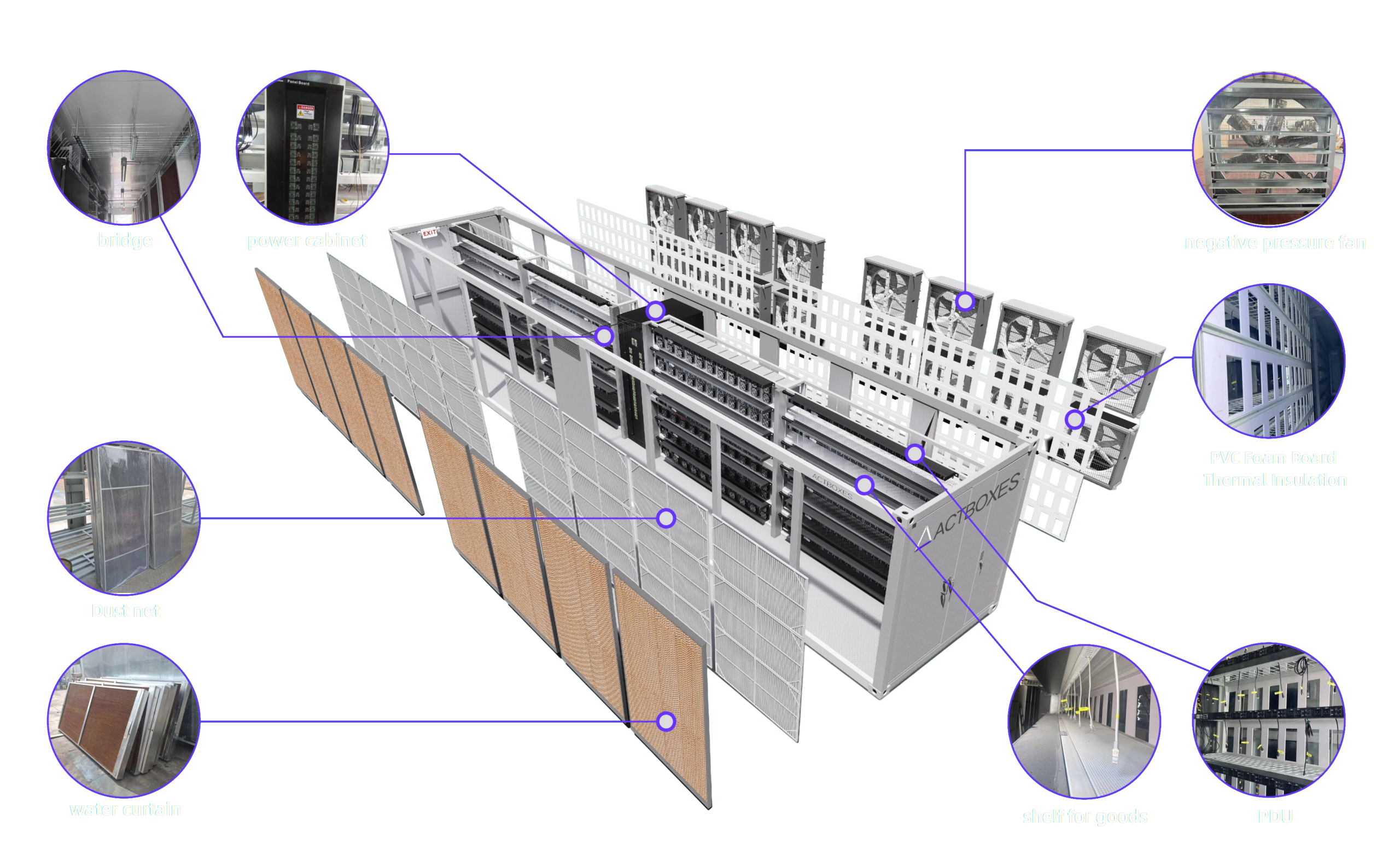 MOBILE MINING CONTAINER