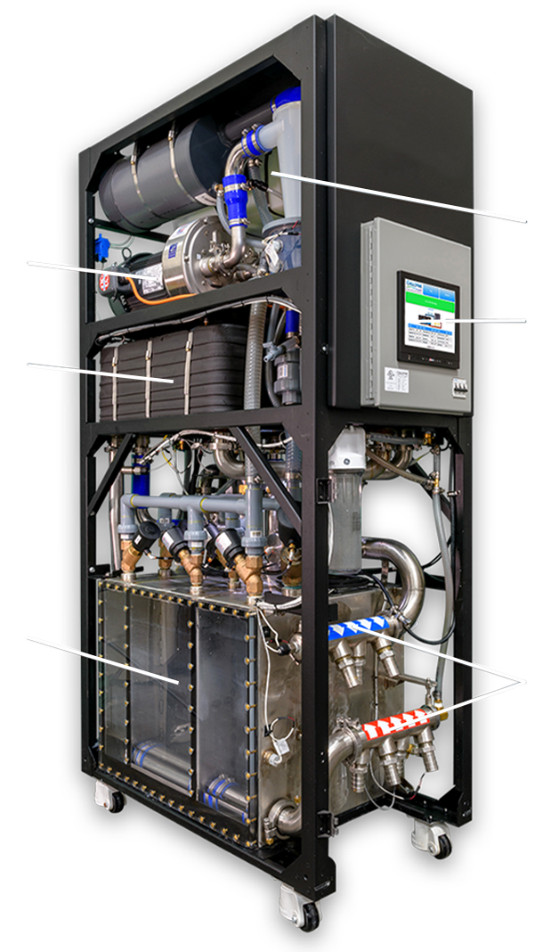 CDU Components